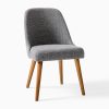Dining Chair Mid-Century Upholstered - Gambar 5